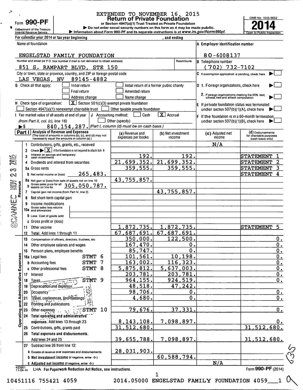 Form 990'-PF Or Section 4947(A)(1) Trust Treated As Private Foundation It NO- Do Not Enter Social Security Numbers on This Form As May Be Made Public