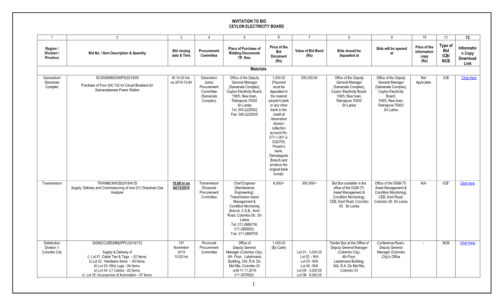 Invitation to Bid Ceylon Electricity Board