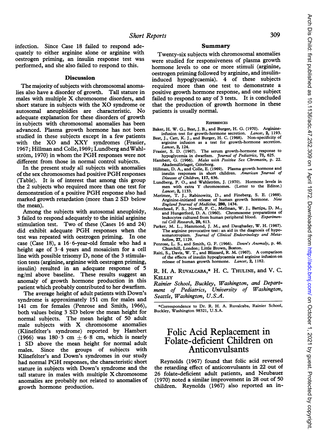 Folate-Deficient Children on Males