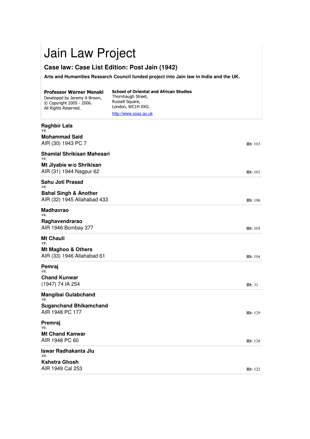 Jain Law Project Case Law: Case List Edition: Post Jain (1942) Arts and Humanities Research Council Funded Project Into Jain Law in India and the UK