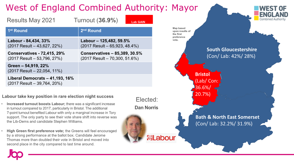 West of England Combined Authority: Mayor