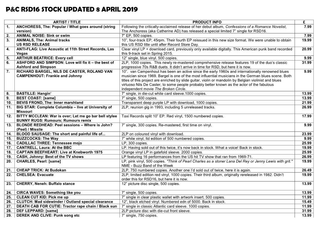 P&C Rsd16 Stock Updated 8 April 2019