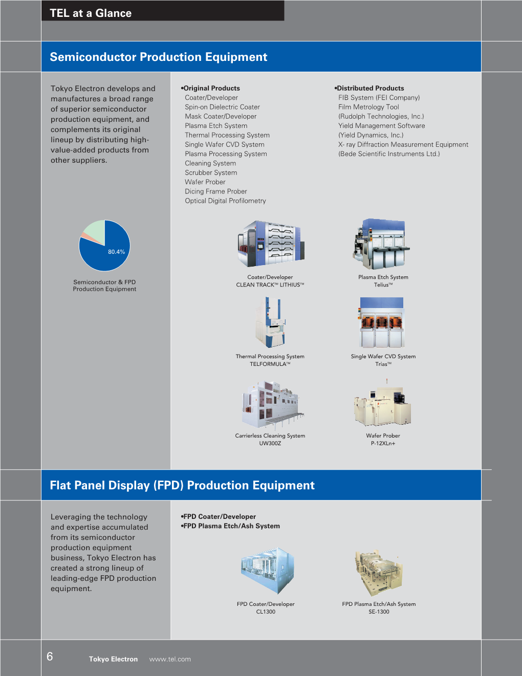 6 Semiconductor Production Equipment Flat Panel Display (FPD)