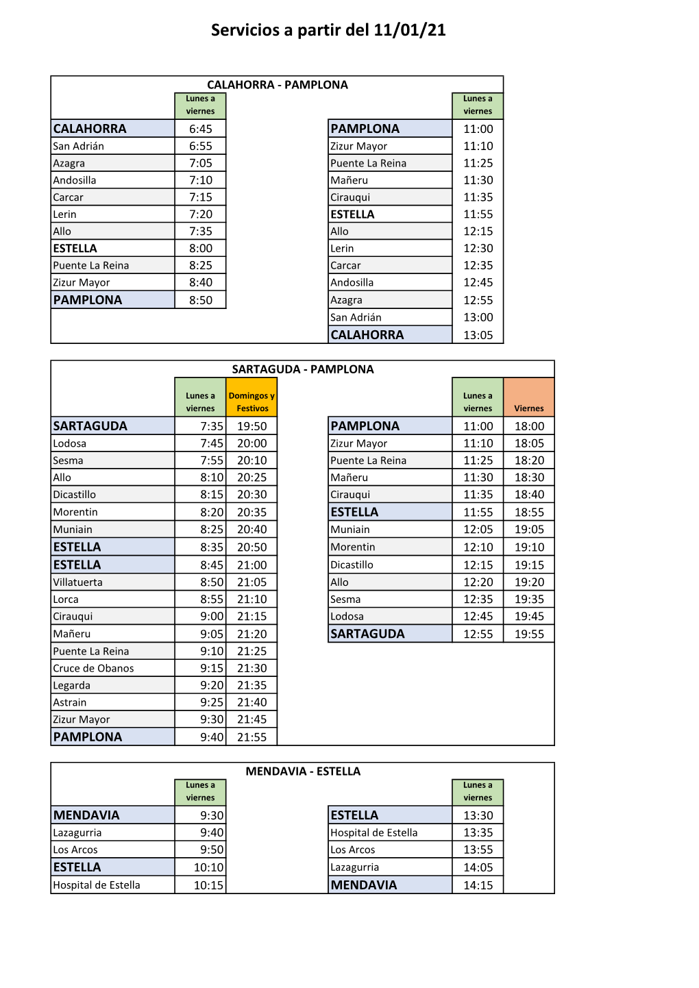 Servicios a Partir Del 11/01/21