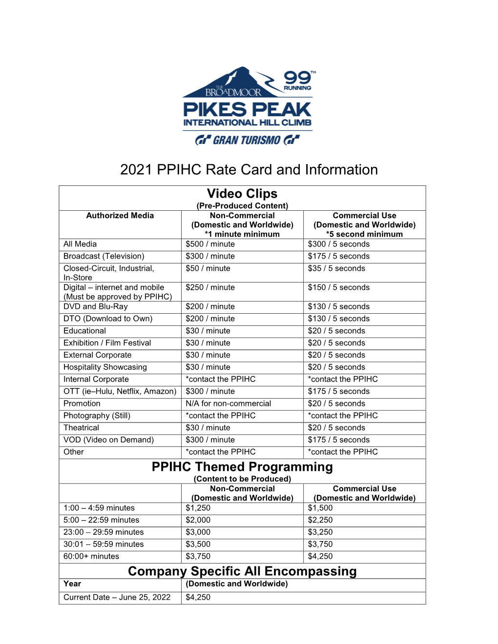 2021 PPIHC Rate Card and Information