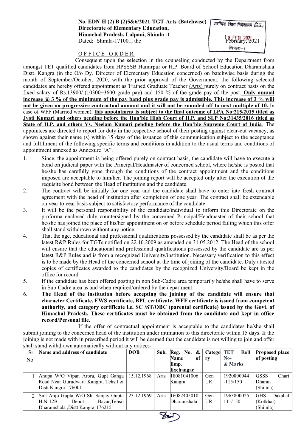 No. EDN-H (2) B (2)5&6/2021-TGT-Arts-(Batchwise) Directorate of Elementary Education, Himachal Pradesh, Lalpani, Shimla -1 D