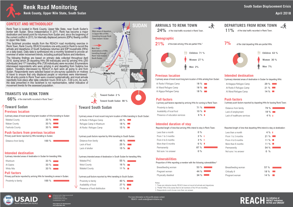 Renk Road Monitoring South Sudan Displacement Crisis Renk County, Upper Nile State, South Sudan April 2018