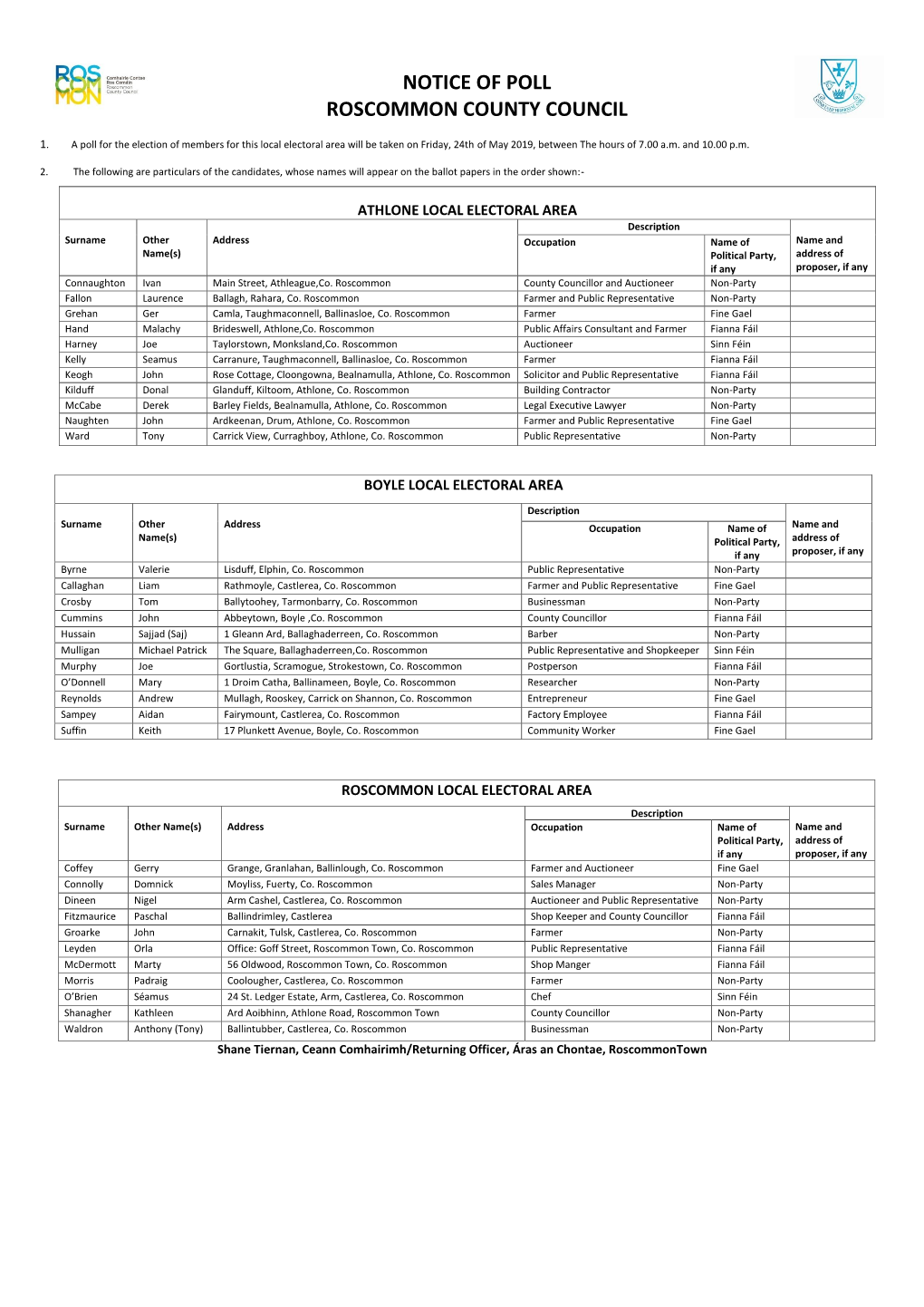 Notice of Poll Roscommon County Council