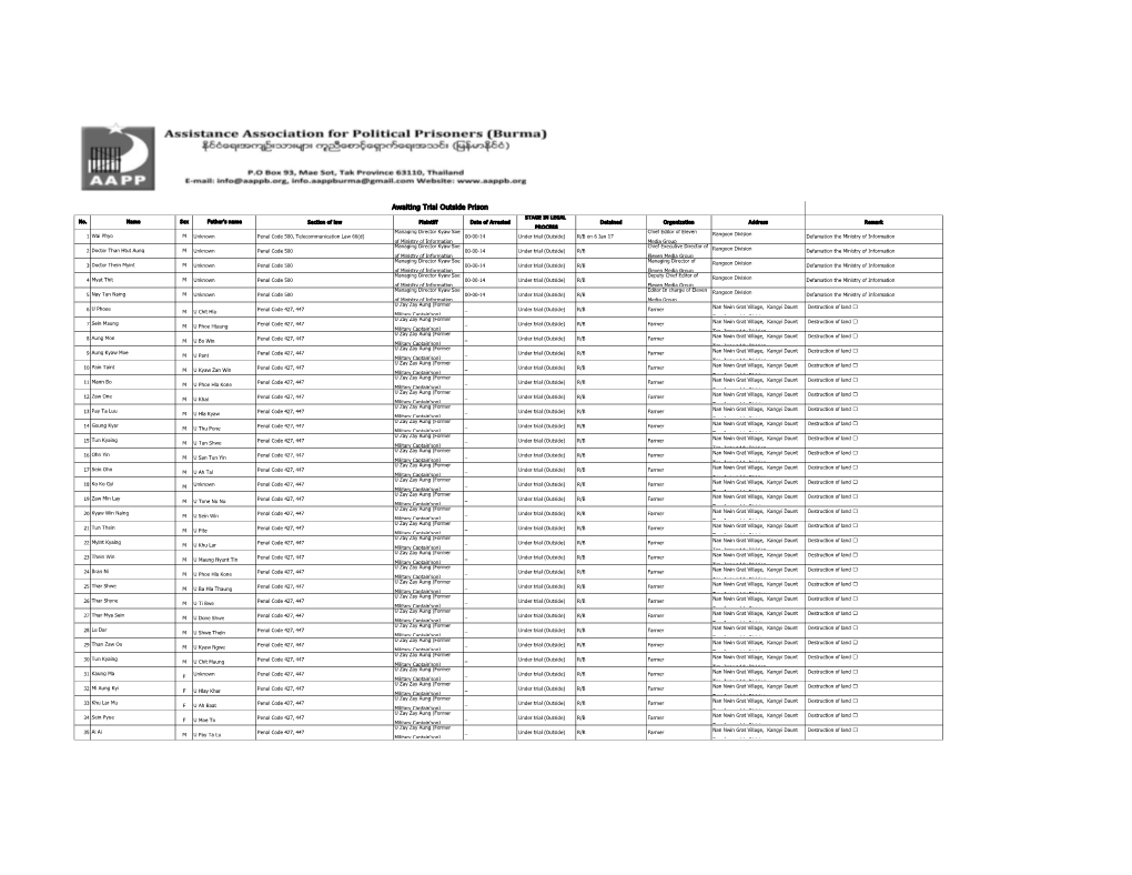 472 Facing Trial List (English) Updated on 29 Jul 20