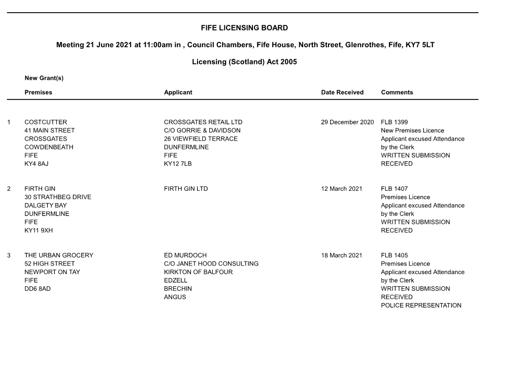 Agenda for Fife Licensing Board Meeting on Monday 21St June 2021