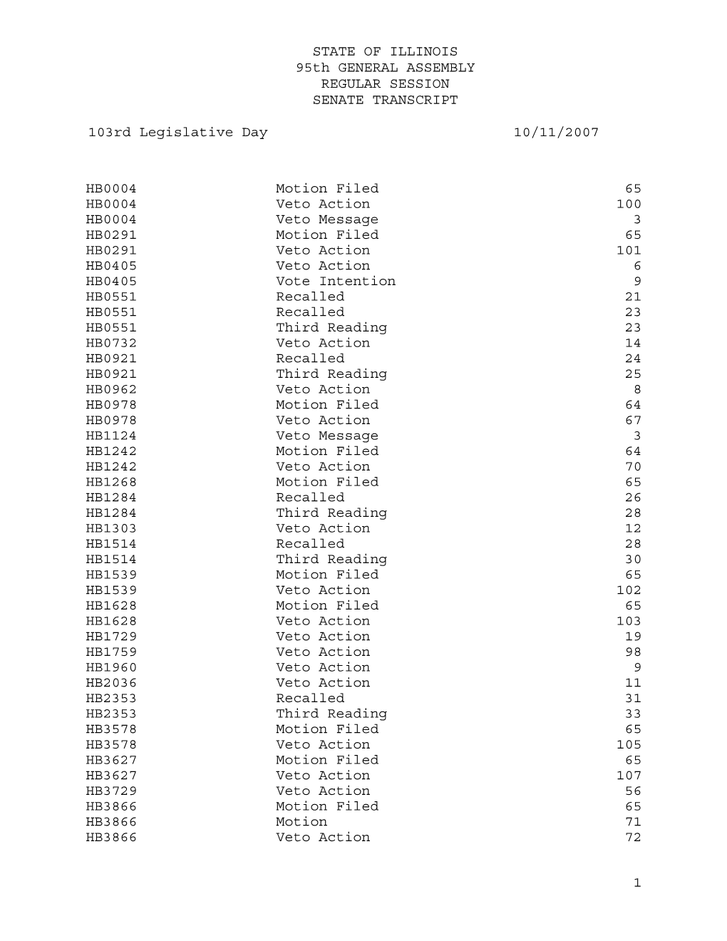 STATE of ILLINOIS 95Th GENERAL ASSEMBLY REGULAR SESSION SENATE TRANSCRIPT