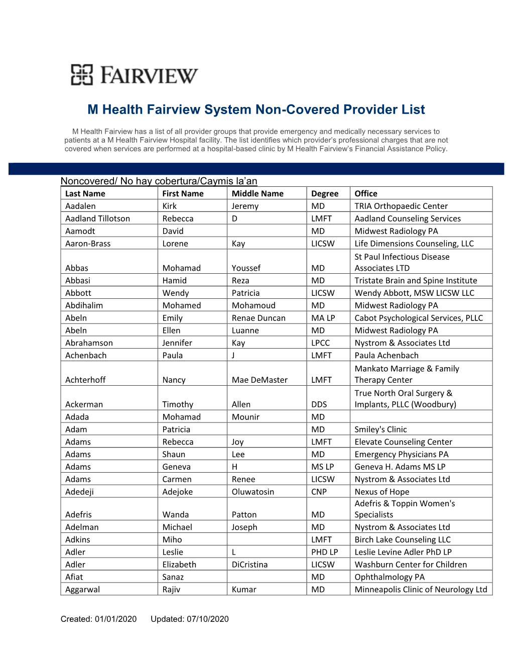 M Health Fairview System Non-Covered Provider List