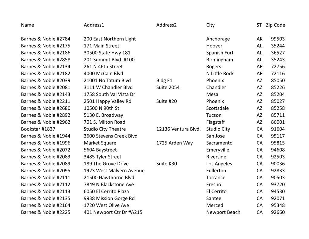 Boat BN Locations.Xlsx