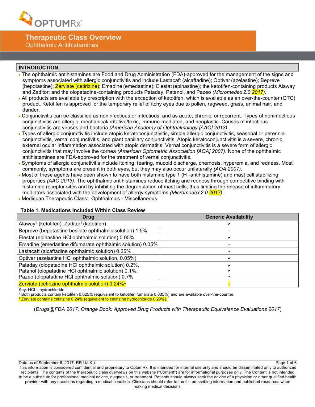 Therapeutic Class Overview Ophthalmic Antihistamines