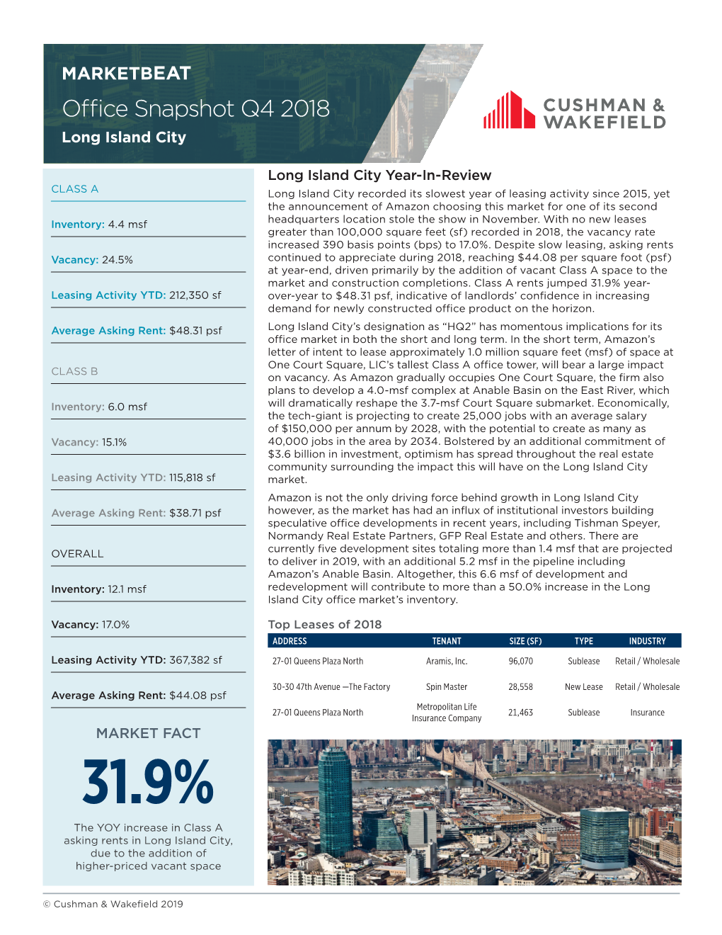 Office Snapshot Q4 2018 Long Island City