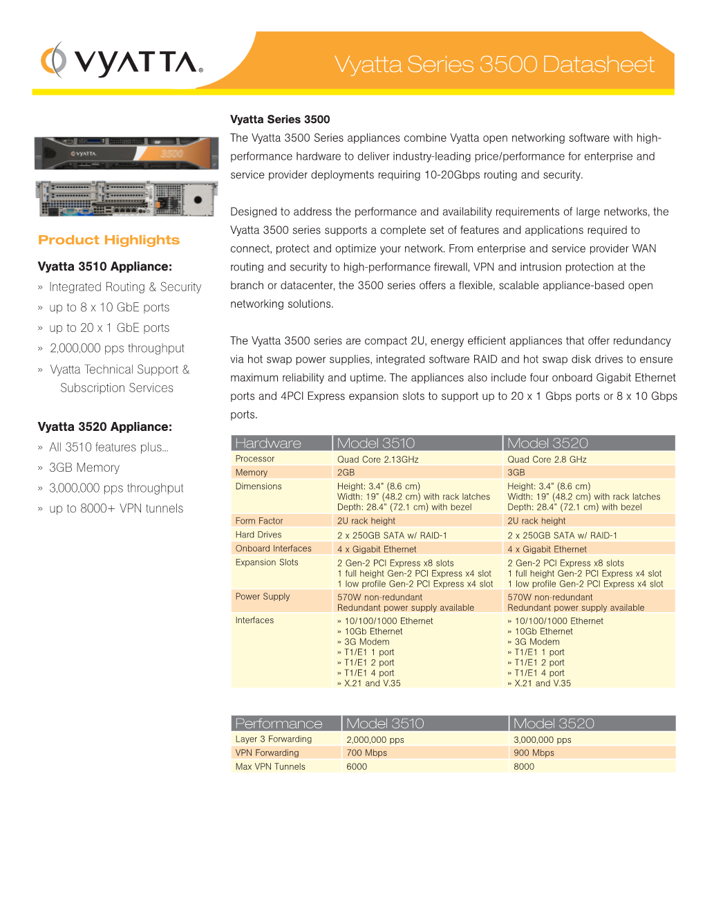 Vyatta Series 3500 Datasheet