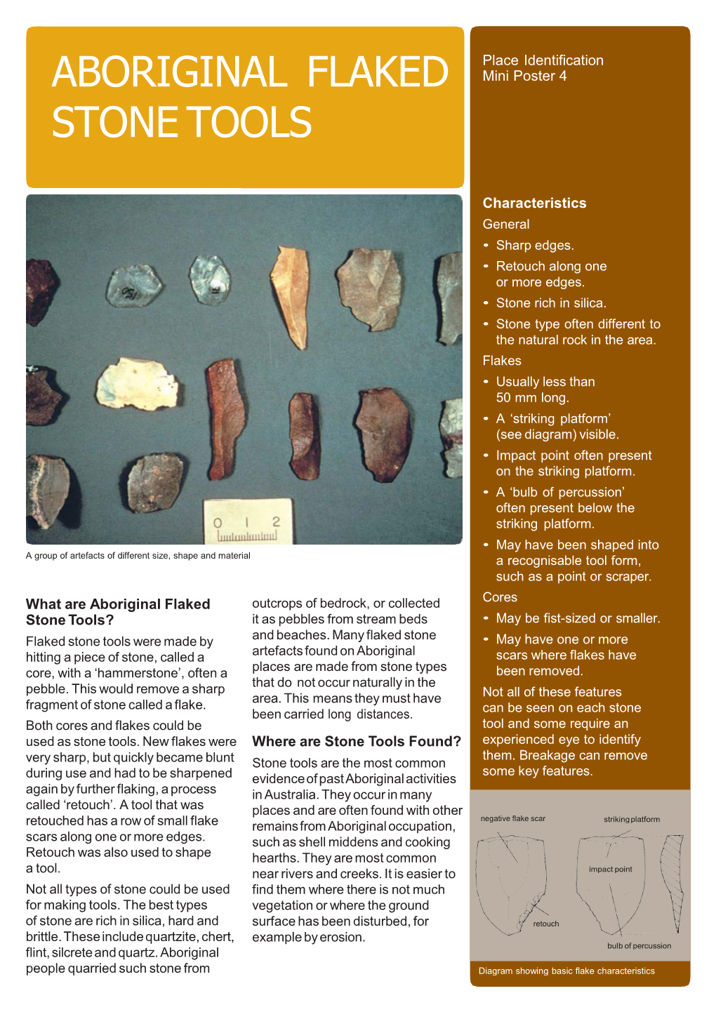 Aboriginal Flaked Stone Tools