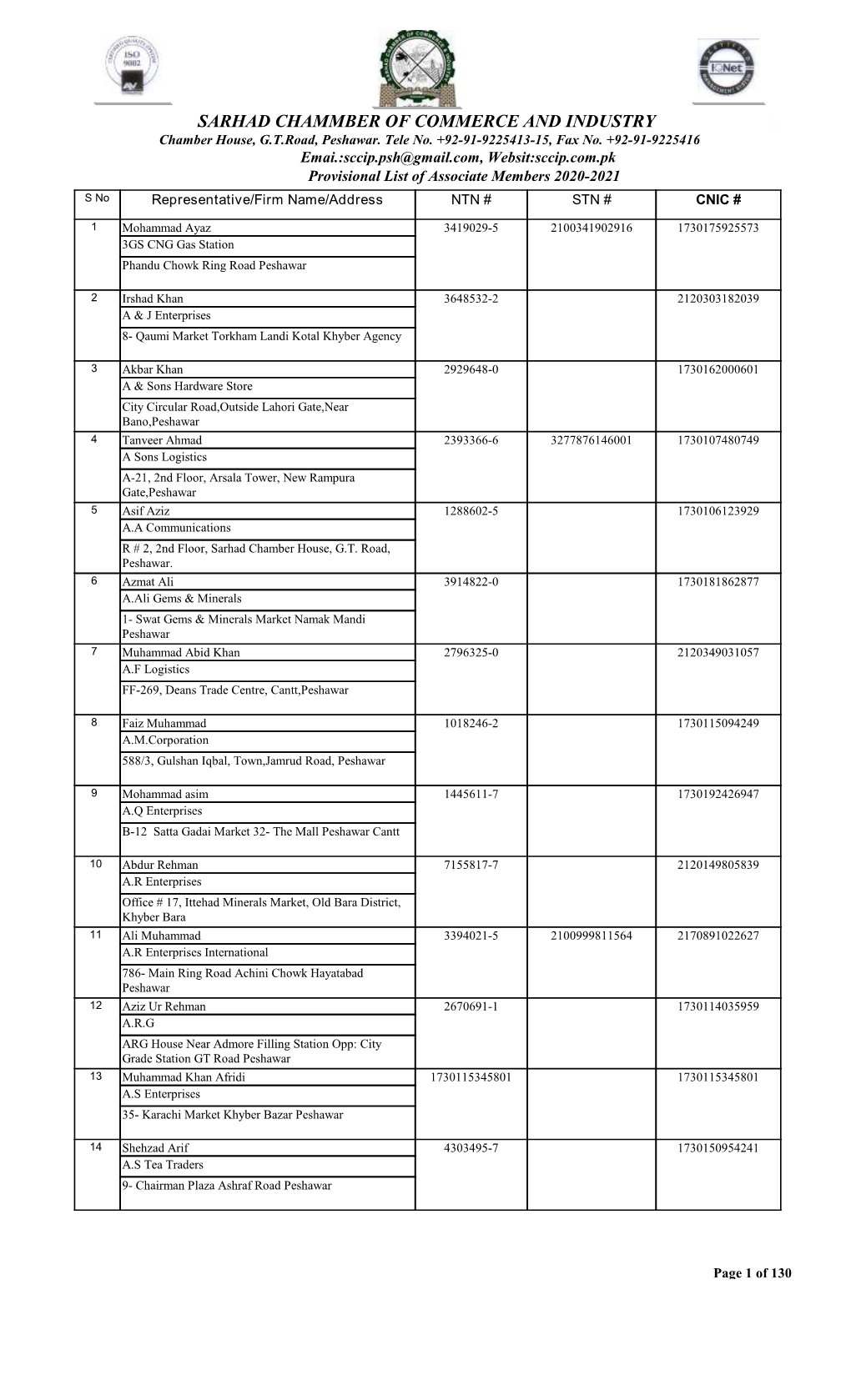 Provisional Voter List of Associate Members 2020-2021