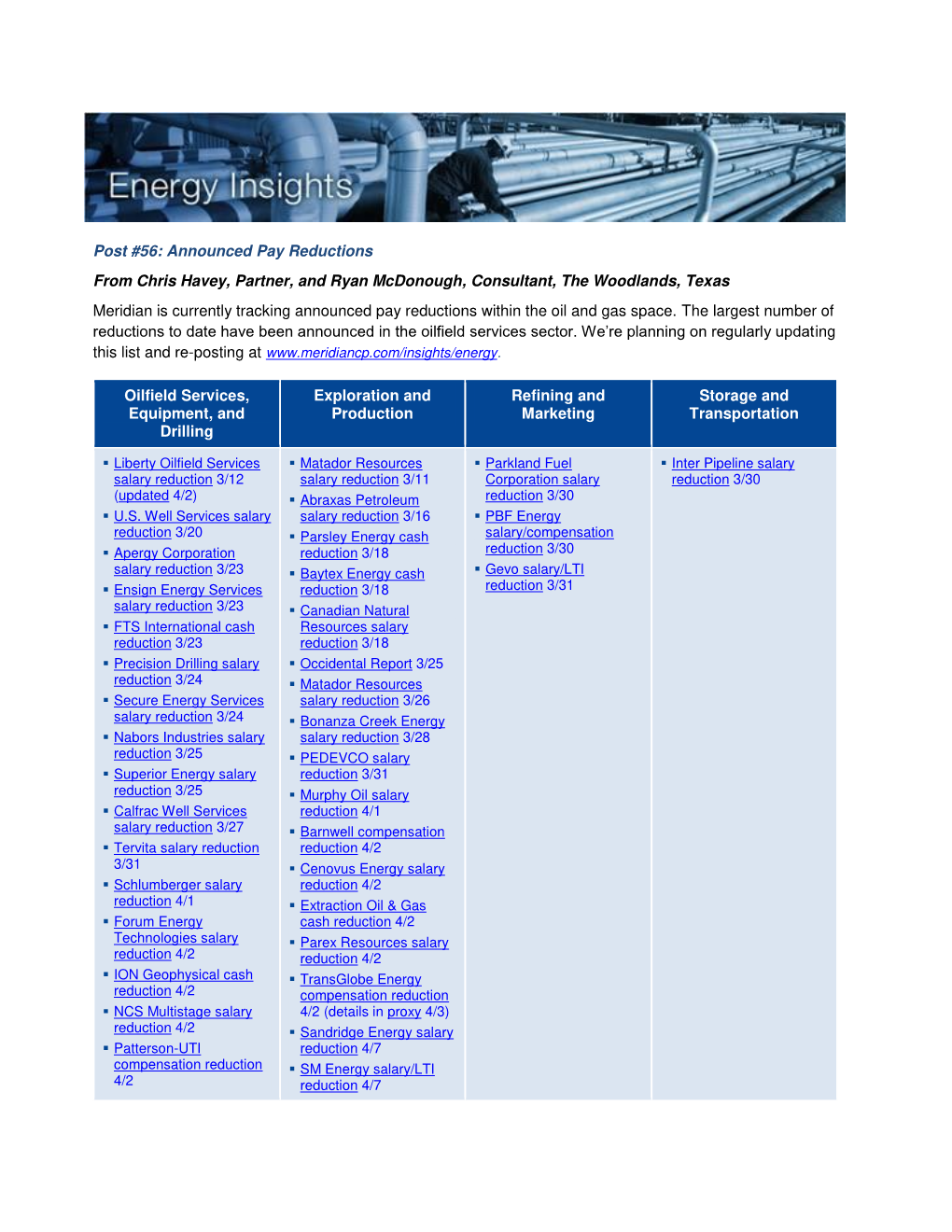 Post #56: Announced Pay Reductions from Chris Havey, Partner, And