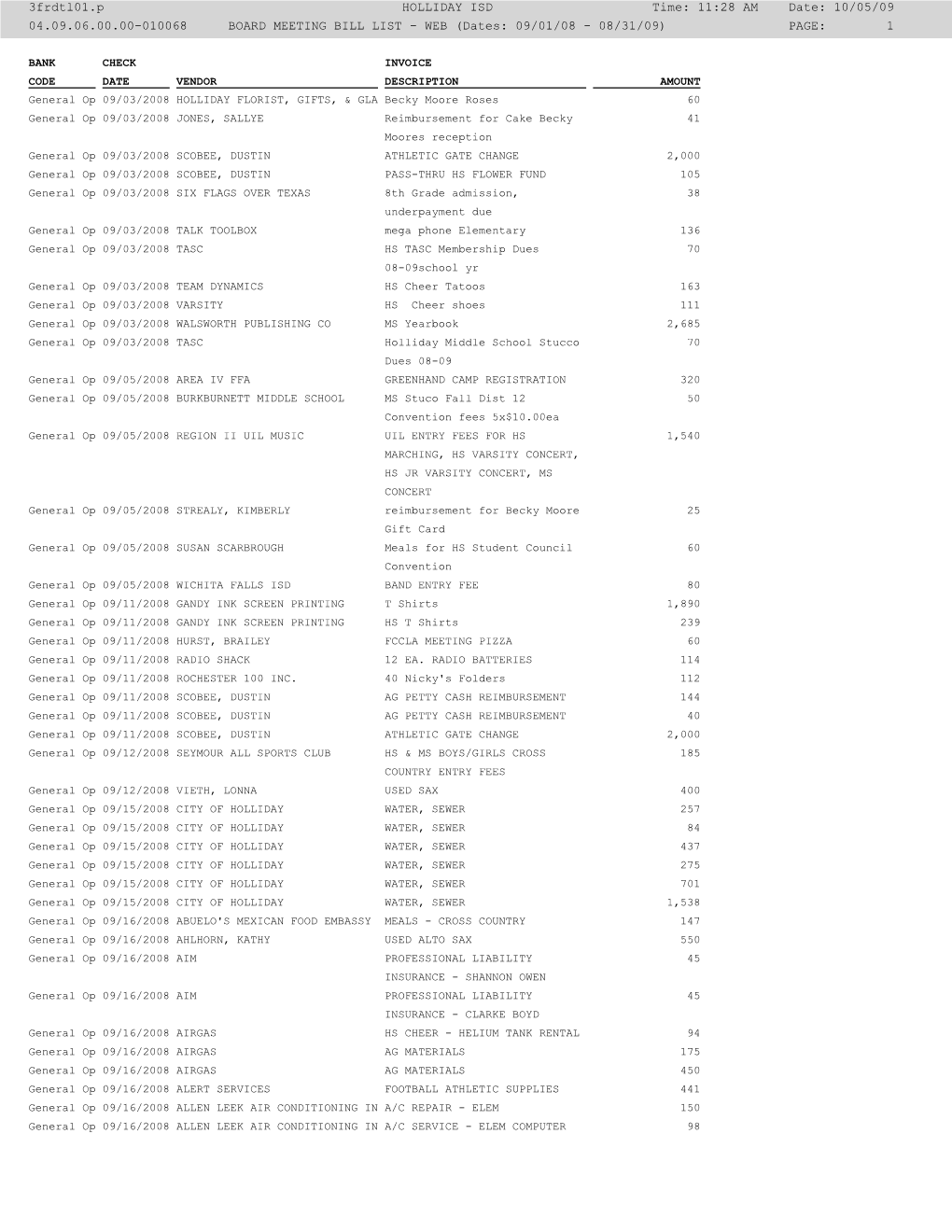 BOARD MEETING BILL LIST - WEB (Dates: 09/01/08 - 08/31/09) PAGE: 1