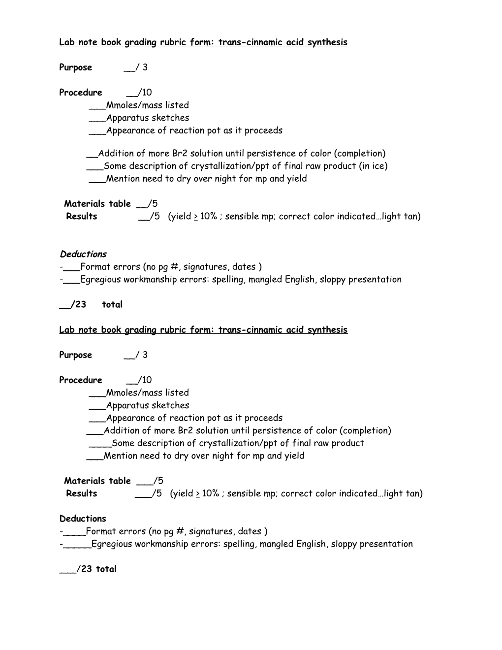 Lab Note Book Grading Rubric Form: Trans-Cinnamic Acid Synthesis