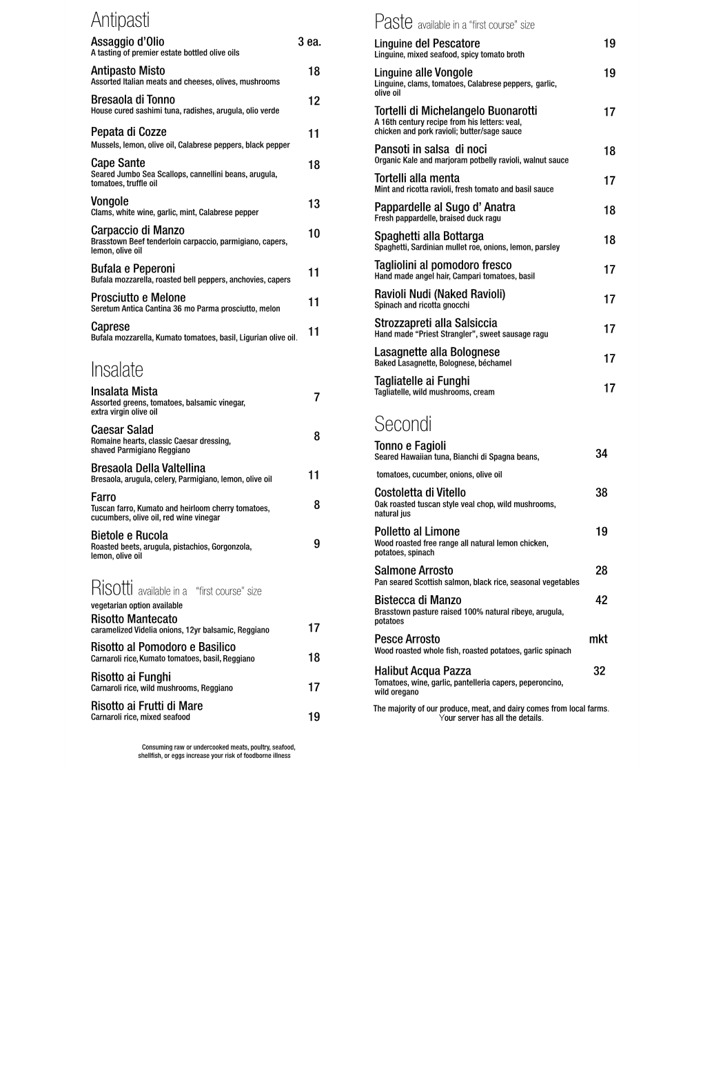 Menu Sottosotto.Pdf