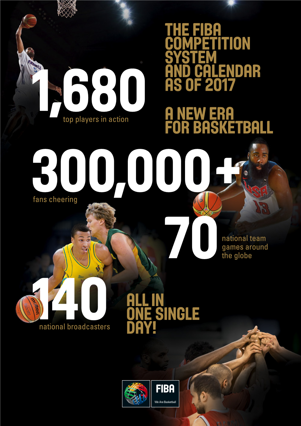 A NEW ERA for Basketball the FIBA Competition System and Calendar As of 2017 All in ONE SINGLE DAY!