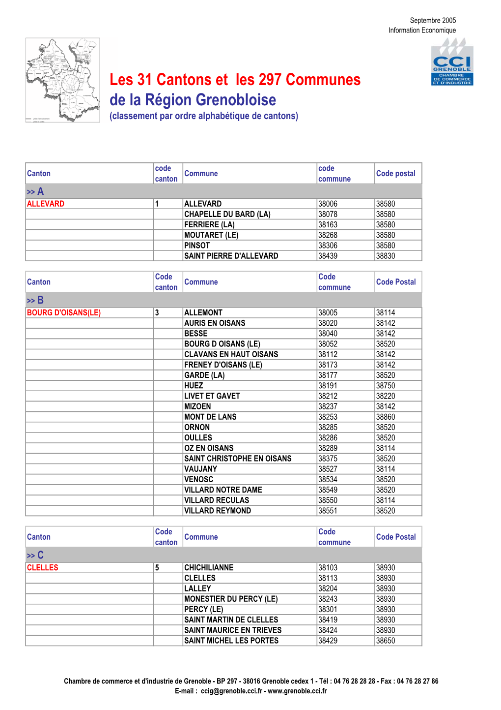 Les 31 Cantons Et Les 297 Communes De La Région Grenobloise (Classement Par Ordre Alphabétique De Cantons)