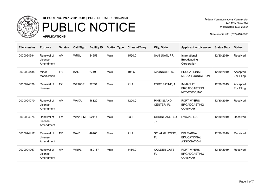 Public Notice &gt;&gt; Licensing and Management System Admin &gt;&gt;