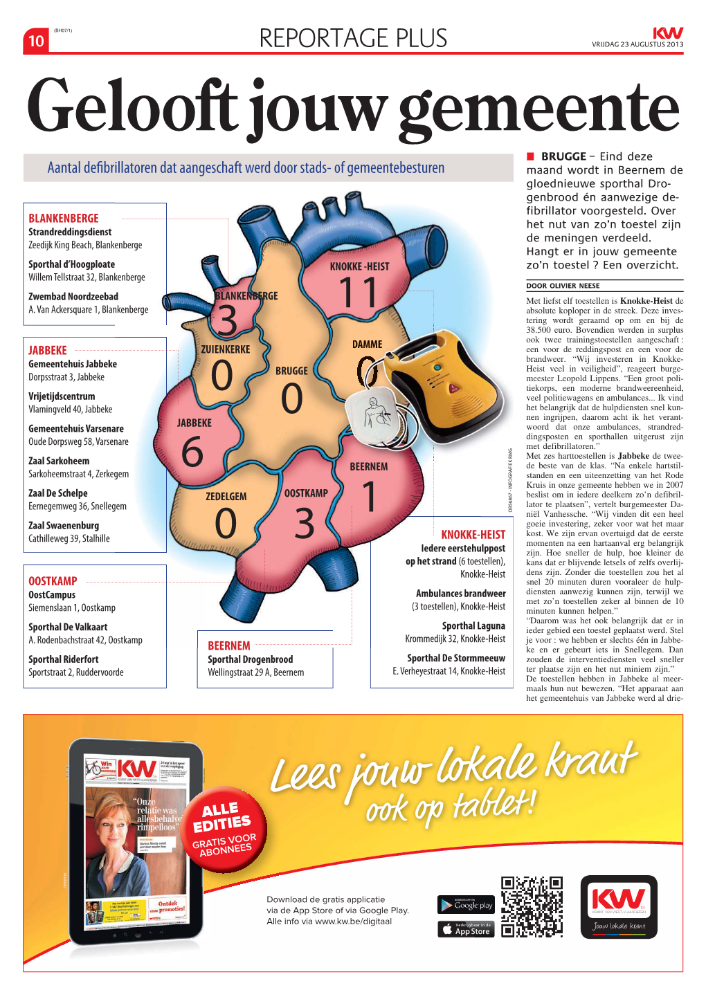 Defibrillatoren.” Zaal Sarkoheem 6 Met Zes Harttoestellen Is Jabbeke De Twee- BEERNEM De Beste Van De Klas