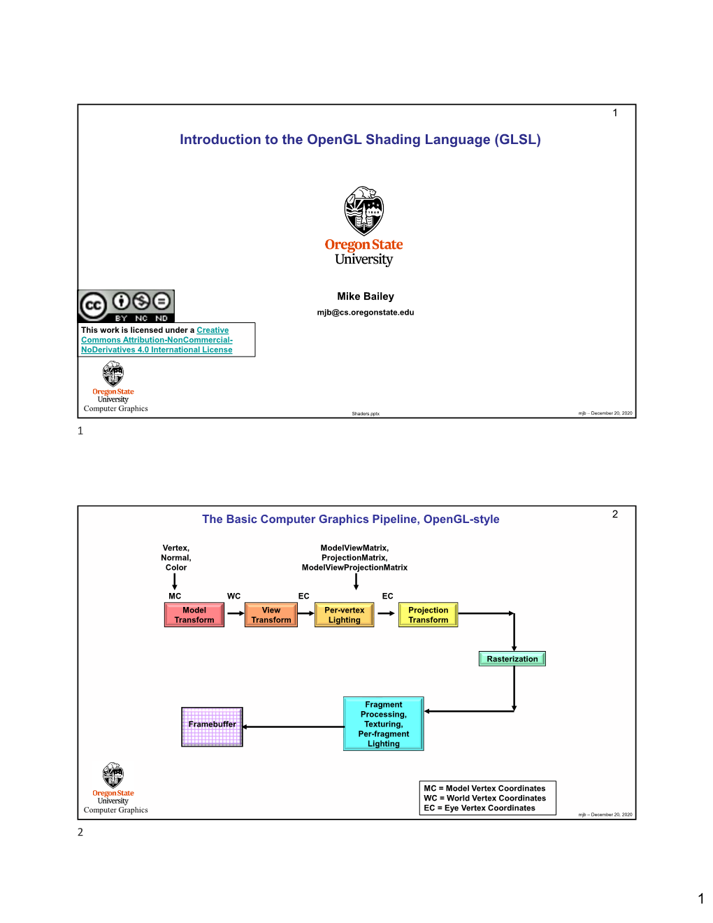 1 Introduction to the Opengl Shading Language (GLSL)