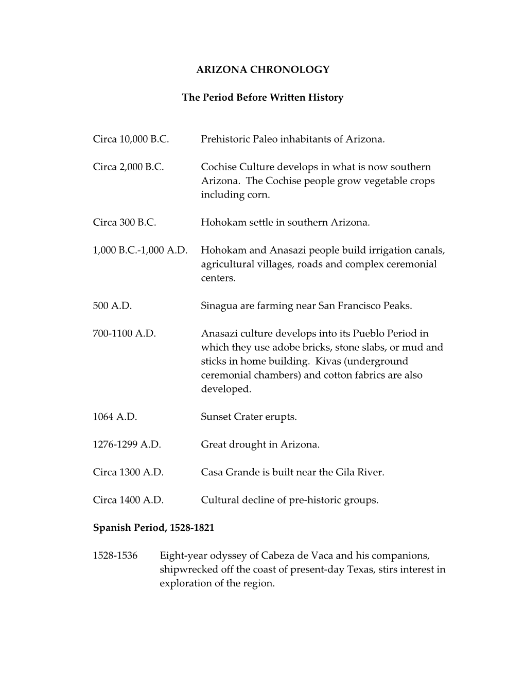 Arizona-History.Pdf