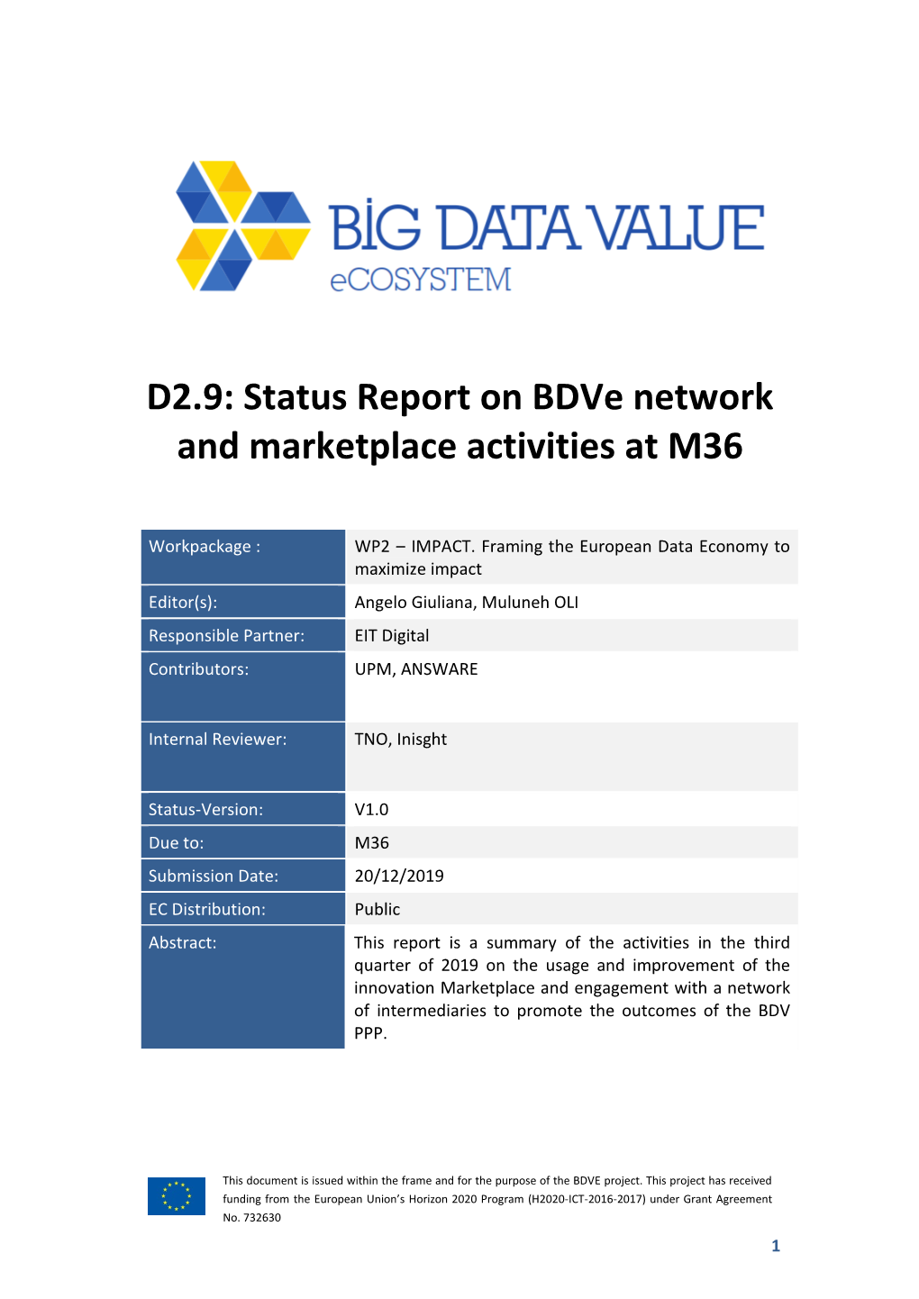 D2.9: Status Report on Bdve Network and Marketplace Activities at M36