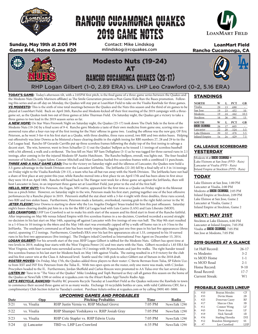 Rancho Cucamonga Quakes 2019 Game Notes