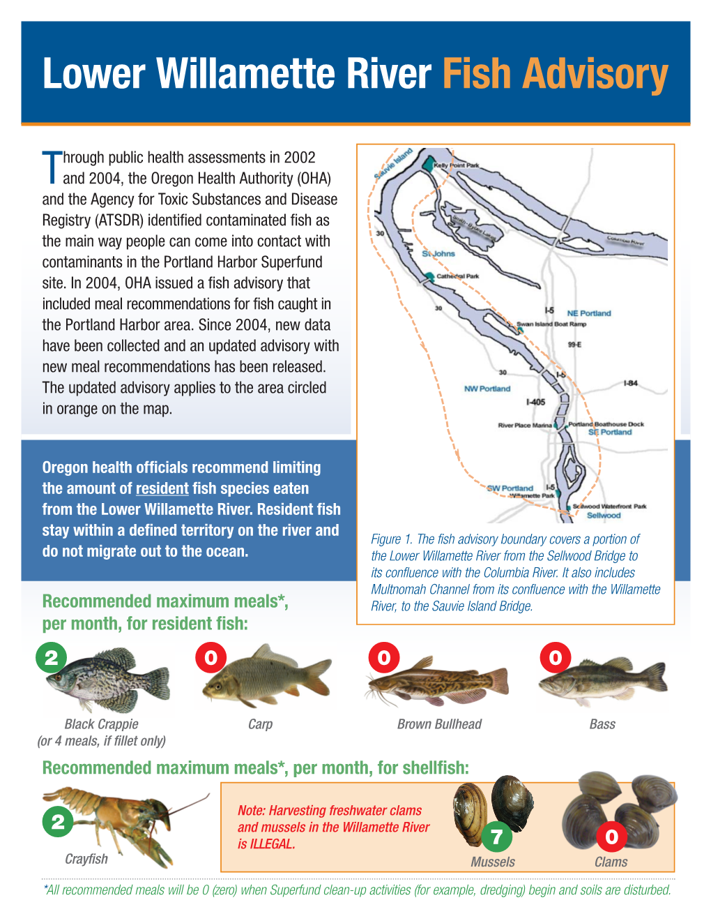 Lower Willamette River Fish Advisory