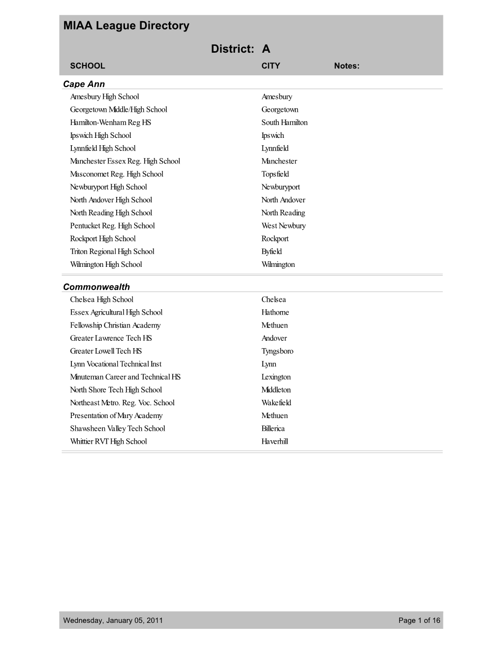 MIAA League Directory