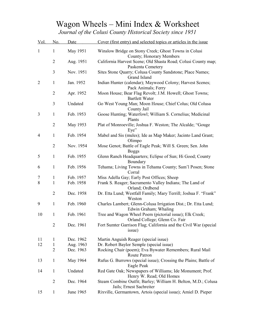 Wagon Wheels Mini Index & Worksheet