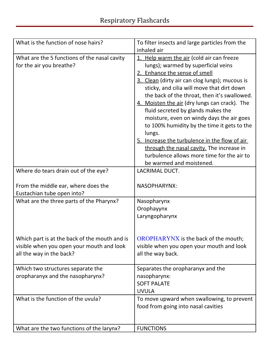 Respiratory Flashcards