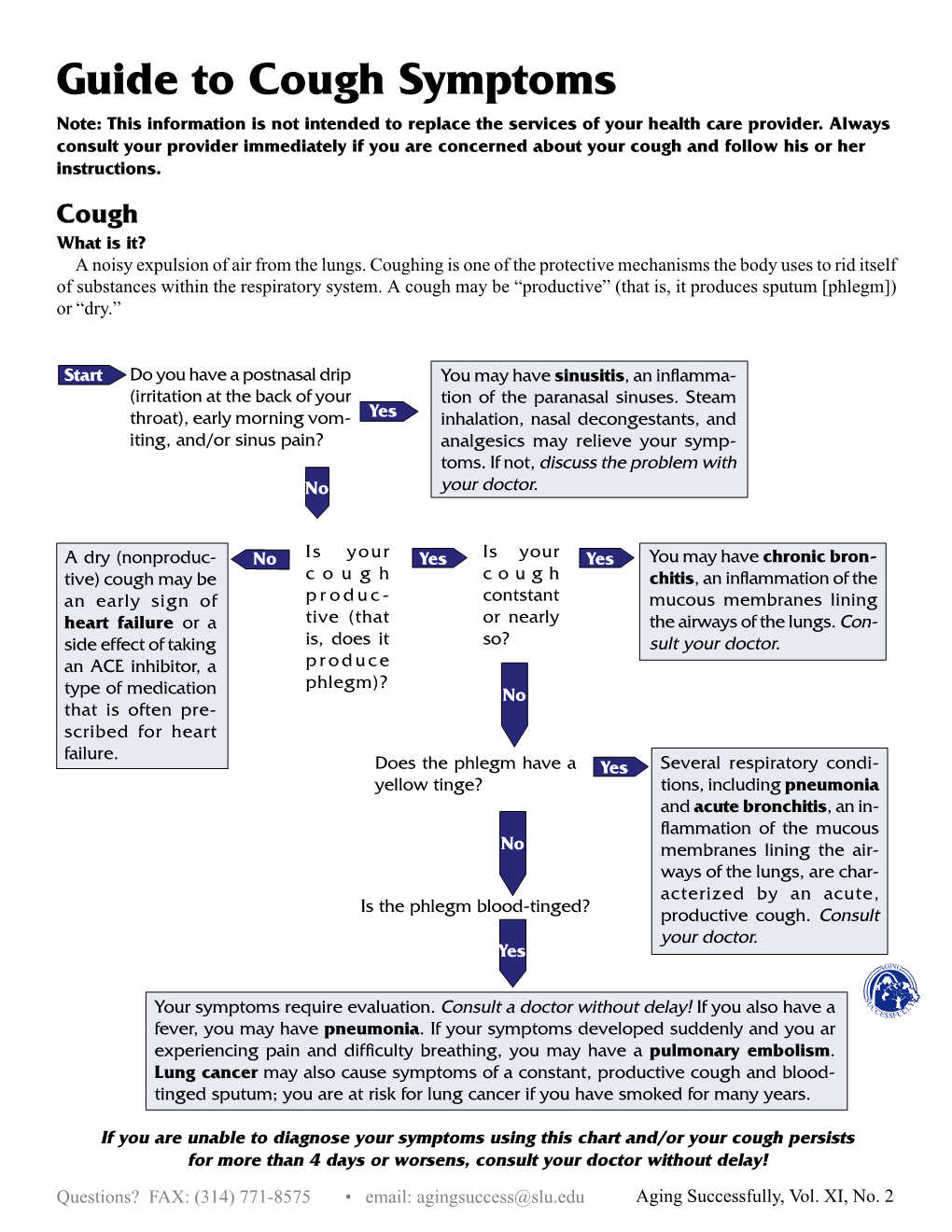 Guide to Cough Symptoms Note: This Information Is Not Intended to Replace the Services of Your Health Care Provider