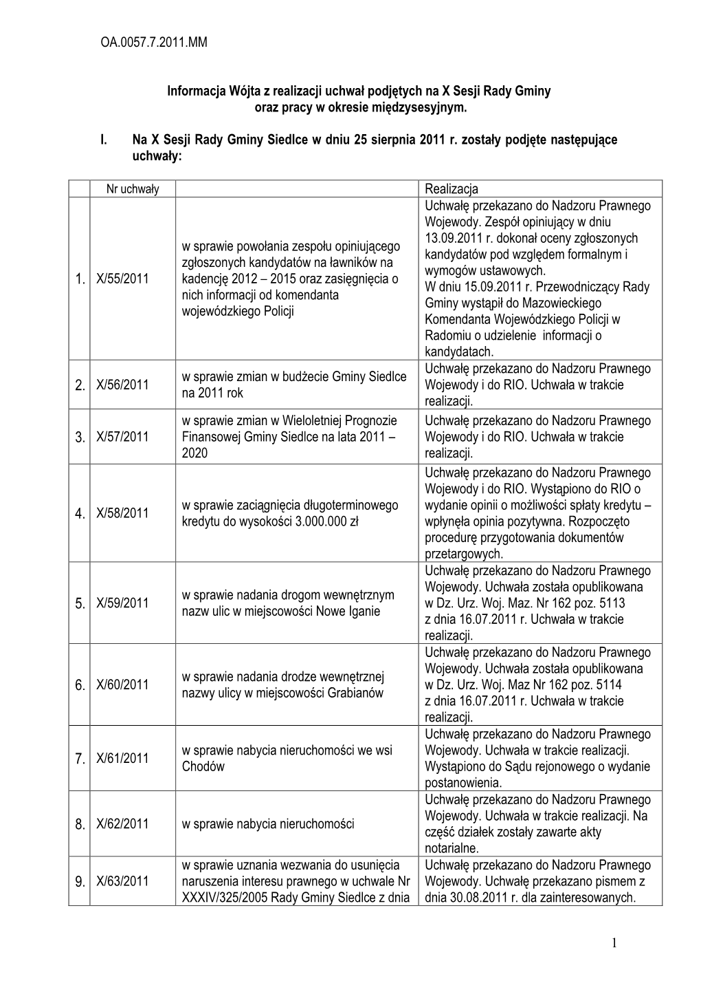 Informacja Wójta Z Realizacji Uchwał Podjętych Na X Sesji Rady Gminy Oraz Pracy W Okresie Międzysesyjnym