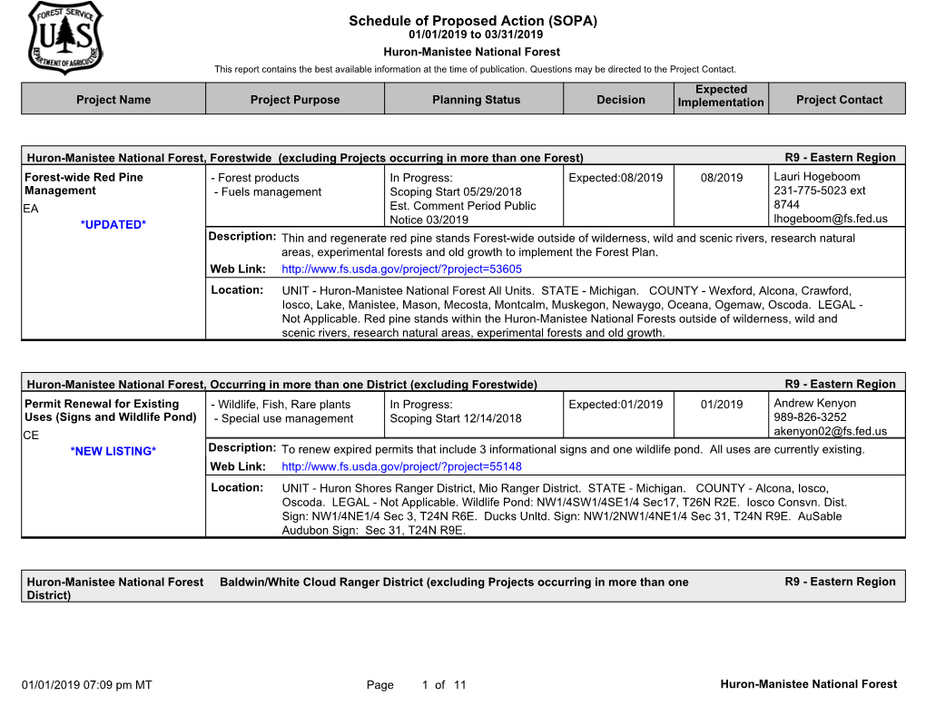 Schedule of Proposed Action (SOPA)