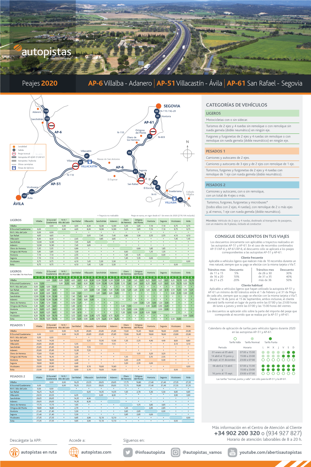 Peajes 2020 AP-6Villalba
