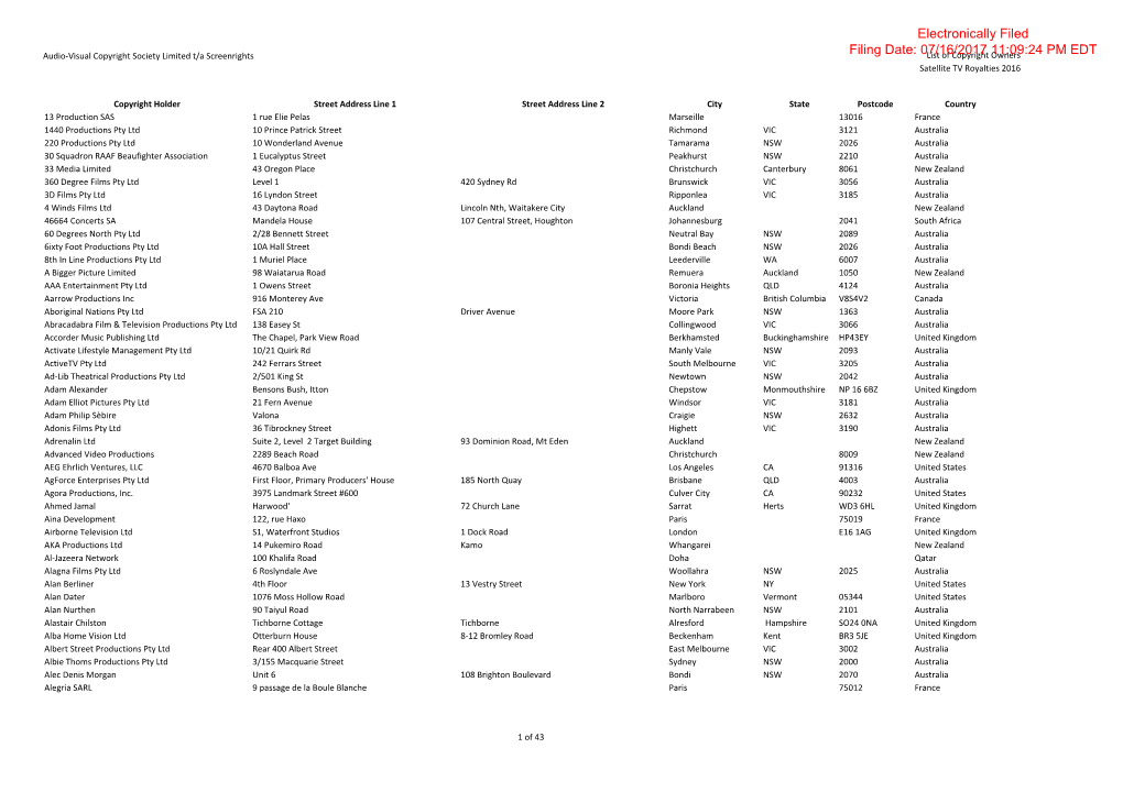 Members Claiming in US