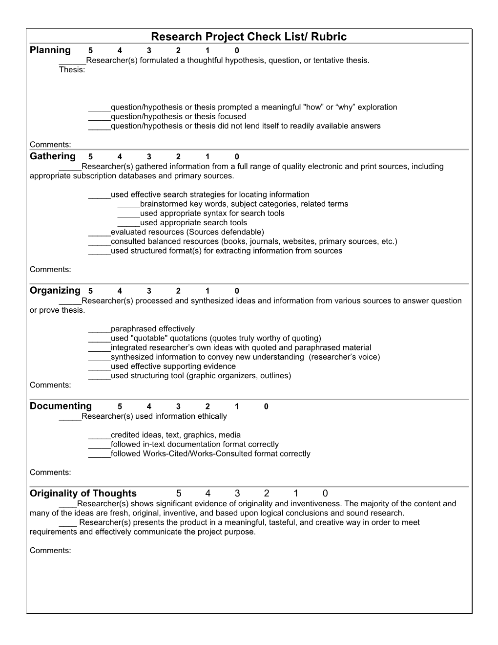 Research Project Check List/ Rubric