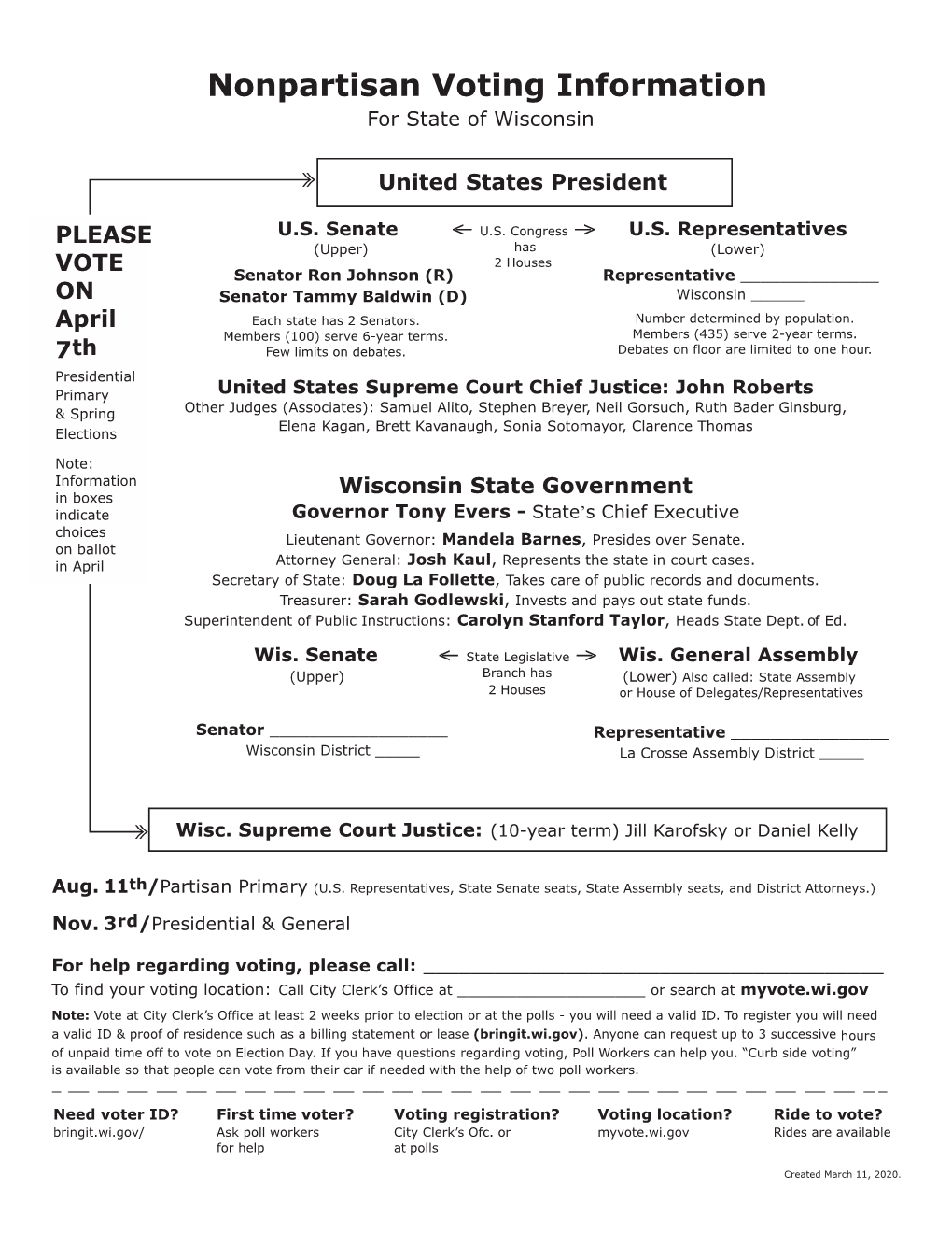 Nonpartisan Voting Information for State of Wisconsin