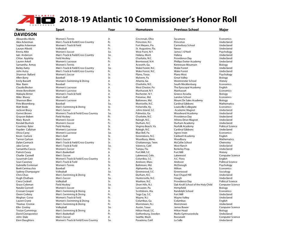 2018-19 Atlantic 10 Commissioner's Honor Roll