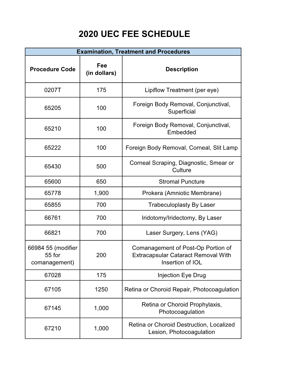 2020 Uec Fee Schedule