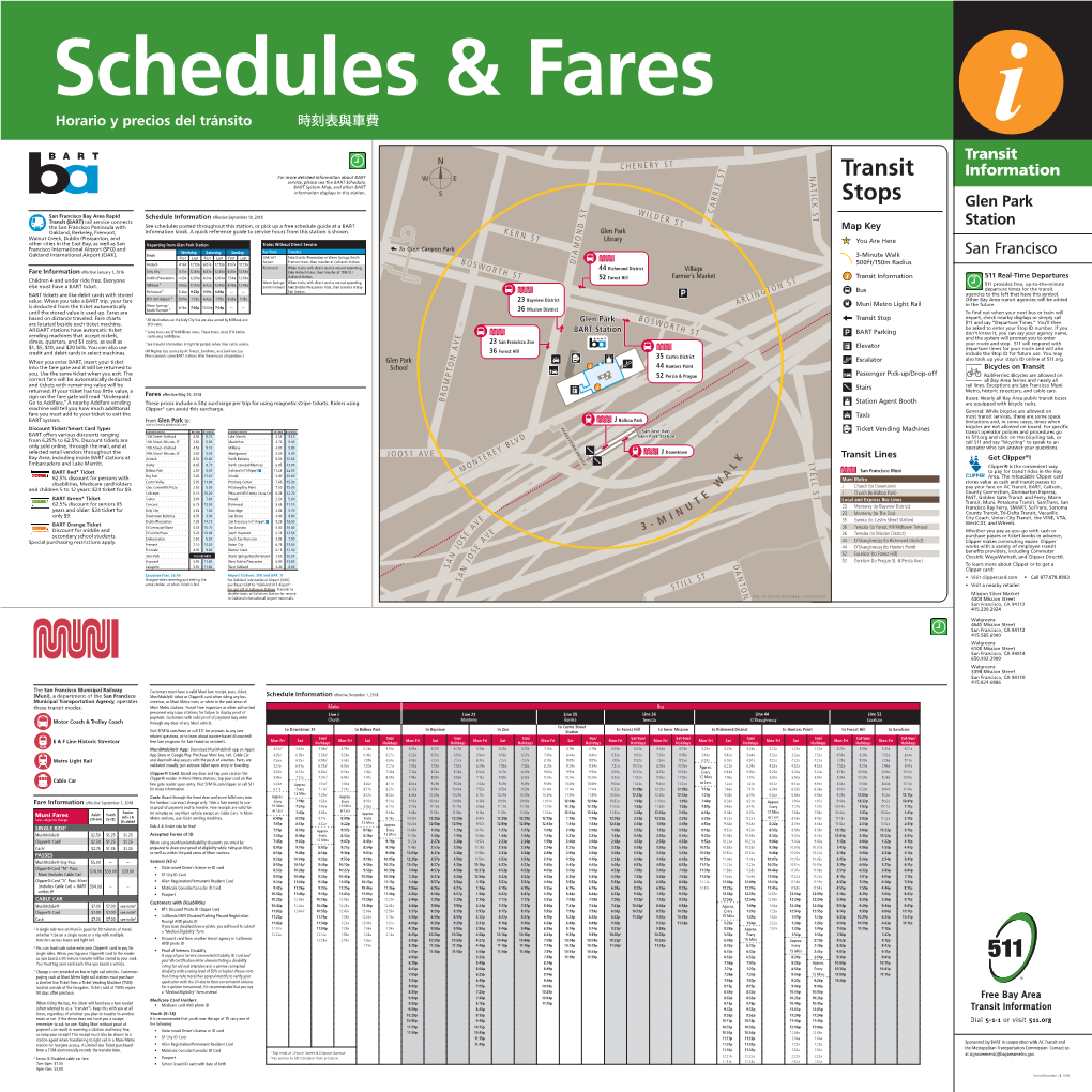 Transit Information Glen Park Station San Francisco