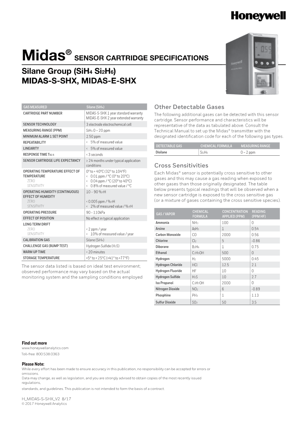 Midas® Transmitter with the MINIMUM ALARM 1 SET POINT 2.50 Ppm Designated Identiﬁcation Code for Each of the Following Gas Types