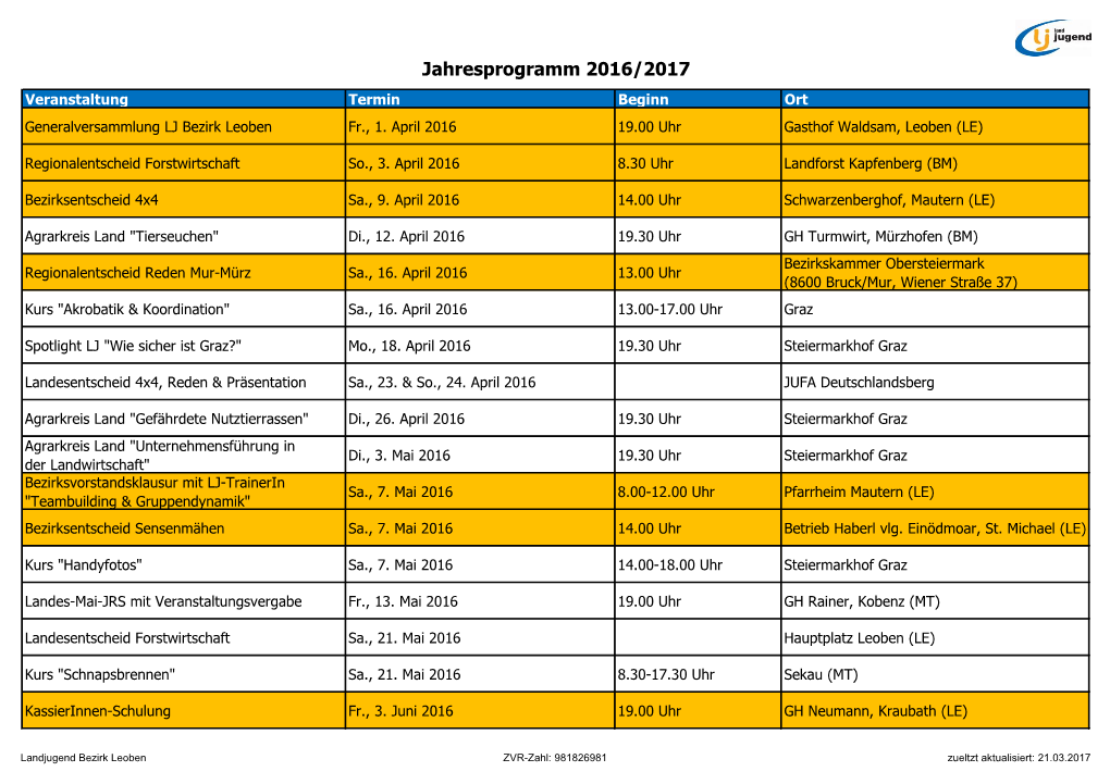 Jahresprogramm 2016/2017 Veranstaltung Termin Beginn Ort Generalversammlung LJ Bezirk Leoben Fr., 1